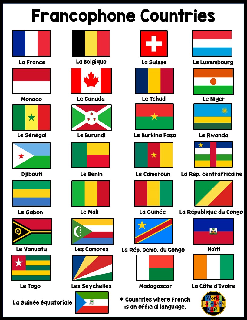 Infographic of Francophone countries